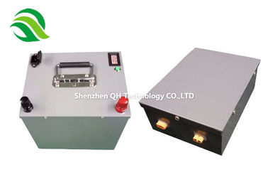 Chine les batteries de la batterie au lithium de scooters de voitures électriques de Li-ion 24V/36/48V 12V LiFePO4 EMBALLENT fournisseur