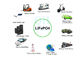 3,2 vente en gros prismatique de volt 200AH Li Ion Solar Batteries China Manufacturers pour la station de base de télécom fournisseur